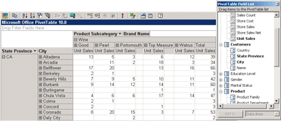 Figure 1 OWC PivotTable Component
