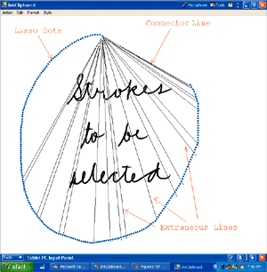 Figure 3 Creating a Lasso
