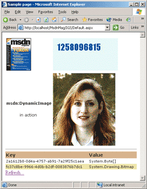 Figure 9 The Page in Action