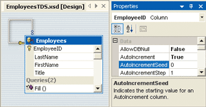 Figure 5 Default Typed DataSet