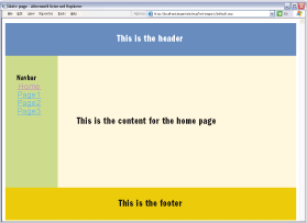 Figure 1 Simple Templated Site