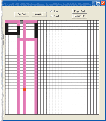 Figure 2 Poor Performance