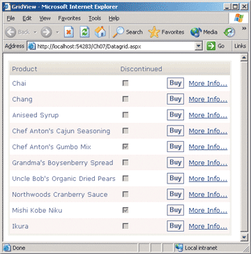 Figure 9 GridView with Fields in Action