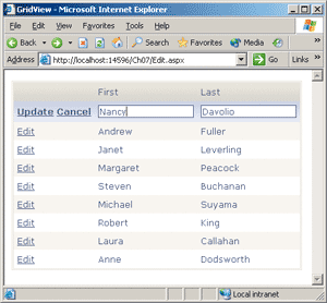 Figure 13 Edit Column in GridView