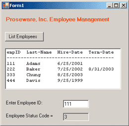 Figure 1 Accessing Employee Database