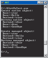 Figure 2 Virtual Function Test