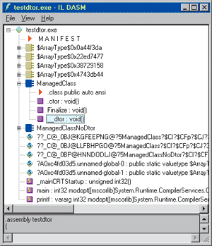 Figure 2 testdtor Highlights