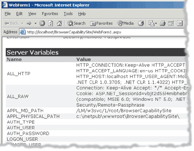 Figure 3 The HTTP_USER_AGENT String as It Appears