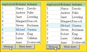 Figure 6 Mover Behavior in Action on Sample Page