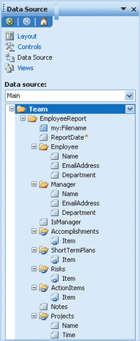 Figure 1 Schema