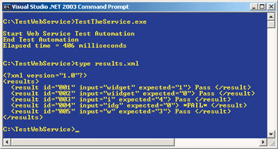 Figure 2 Testing the Web Service