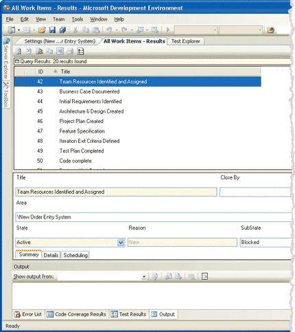 Figure 2 Work Items in MSF Agile