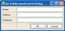 Figure 8 TableLayoutPanel Control