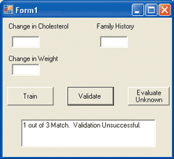 Figure 7 Unsuccessful Validation