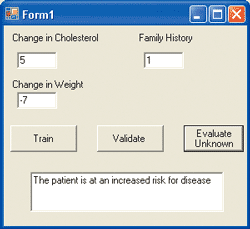 Figure 9 Sample Output
