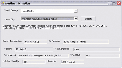 Figure 1 Standard Application Window