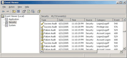 Figure 1 Security Event Log
