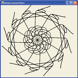 Figure 10 Twelve Transforms and Renderings