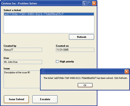 Figure 6 The Problem Solver