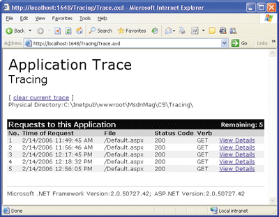 Figure 4 Trace Viewer