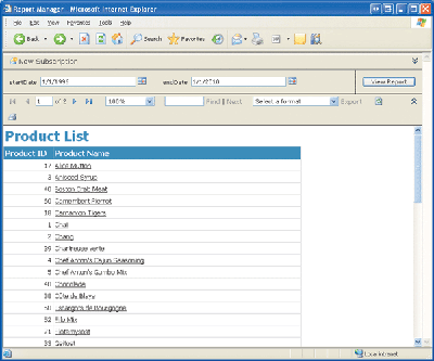 Figure 4 Standard Windows Performance Tool