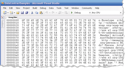 Figure 3 Binary Encoding