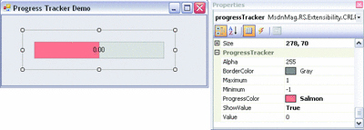 Figure 1 ProgressTracker Design-Time Component
