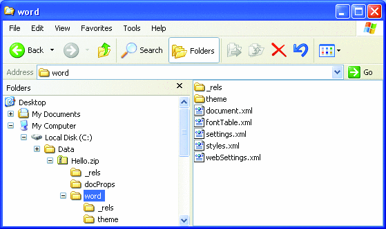 Figure 1 DOCX File is a ZIP Archive