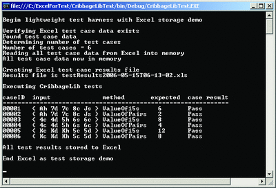 Figure 2 Using Excel for Test Data Storage