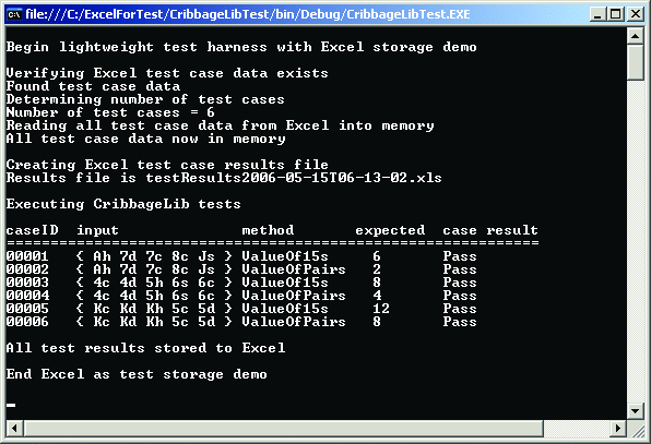 Figure 2 Using Excel for Test Data Storage