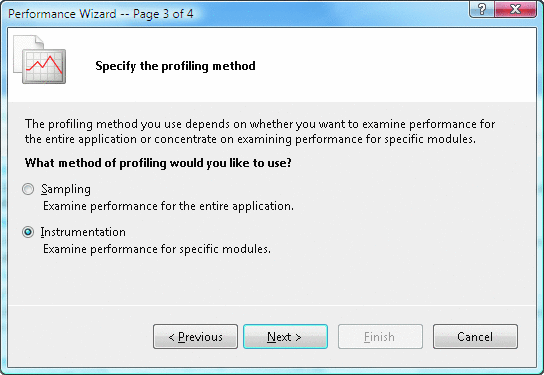 Figure 1 Performance Profiling is Visual Studio 2005