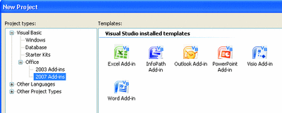 Figure 1 VSTO Templates