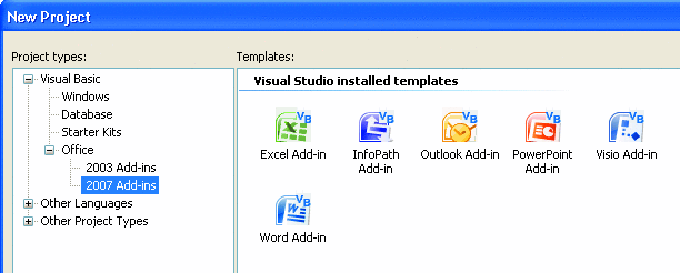 Figure 1 VSTO Templates