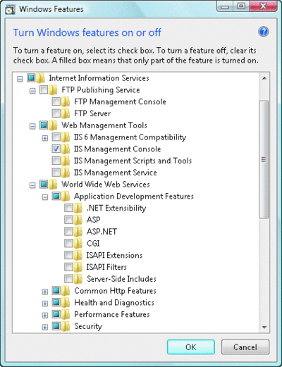 Figure 1 Use Only the Features You Want