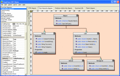Figure flowchartnet Add Professional Graphs and Charts with FlowChart.NET