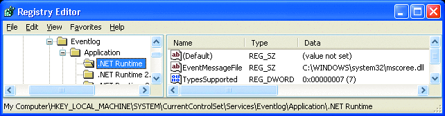 Figure 1 Event Source Registration