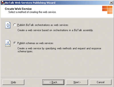 Figure 4 Publish Your External Schema, Not Your Orchestration