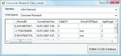 Figure 3 Load Groove Data into a SQL Server Database