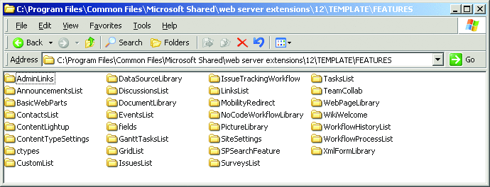Figure 1 Standard FEATURES Directory