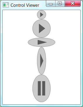 Figure 18 All Shapes and Sizes