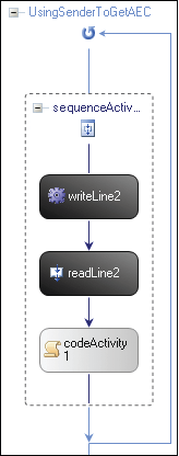 Figure 2 Event Handlers