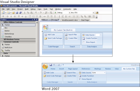 Figure 1 Ribbon Designer