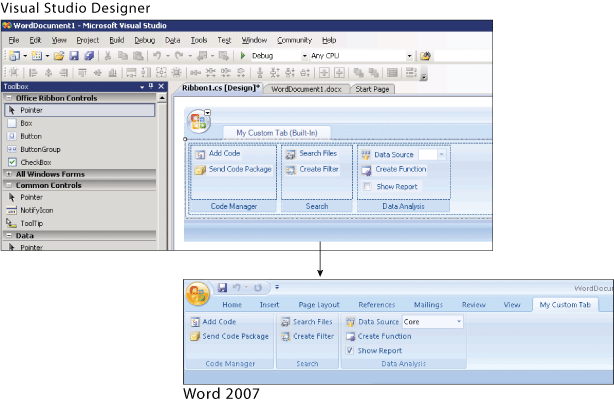 Figure 1 Ribbon Designer