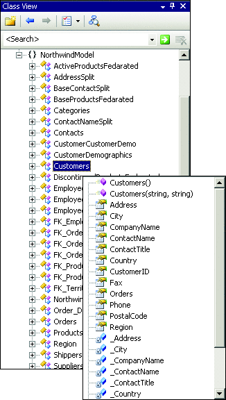 Figure 4 Classes