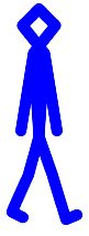Figure 7 Walking