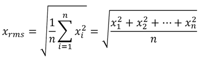 Figure 3 Part of the Loudness Calculation