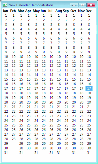 Figure 6 The NewCalendar Display