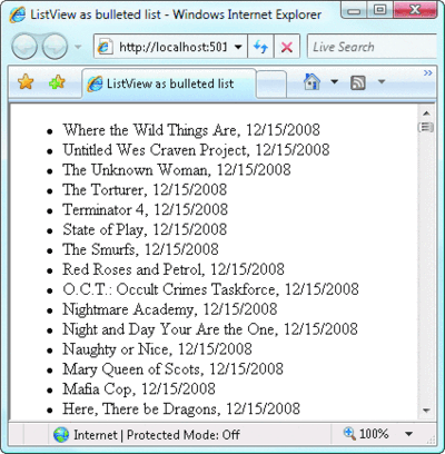 Figure 3 Same List, Different Format