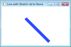 Figure 1 A Line Element in a Window