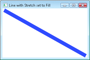Figure 2 A Line Element with Stretch Set to Fill